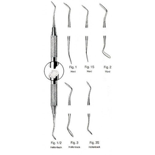 Amalgam Instruments
