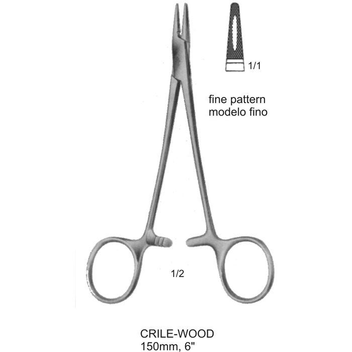 Needle Holders